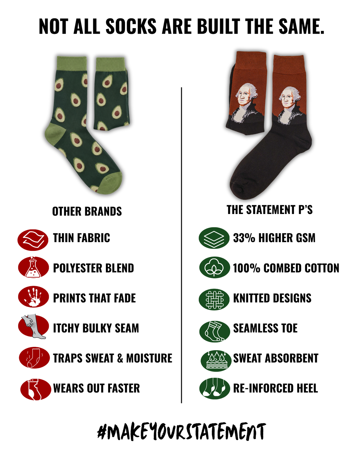 LOS PRESIDENTES SET OF 2 MEN SOCKS