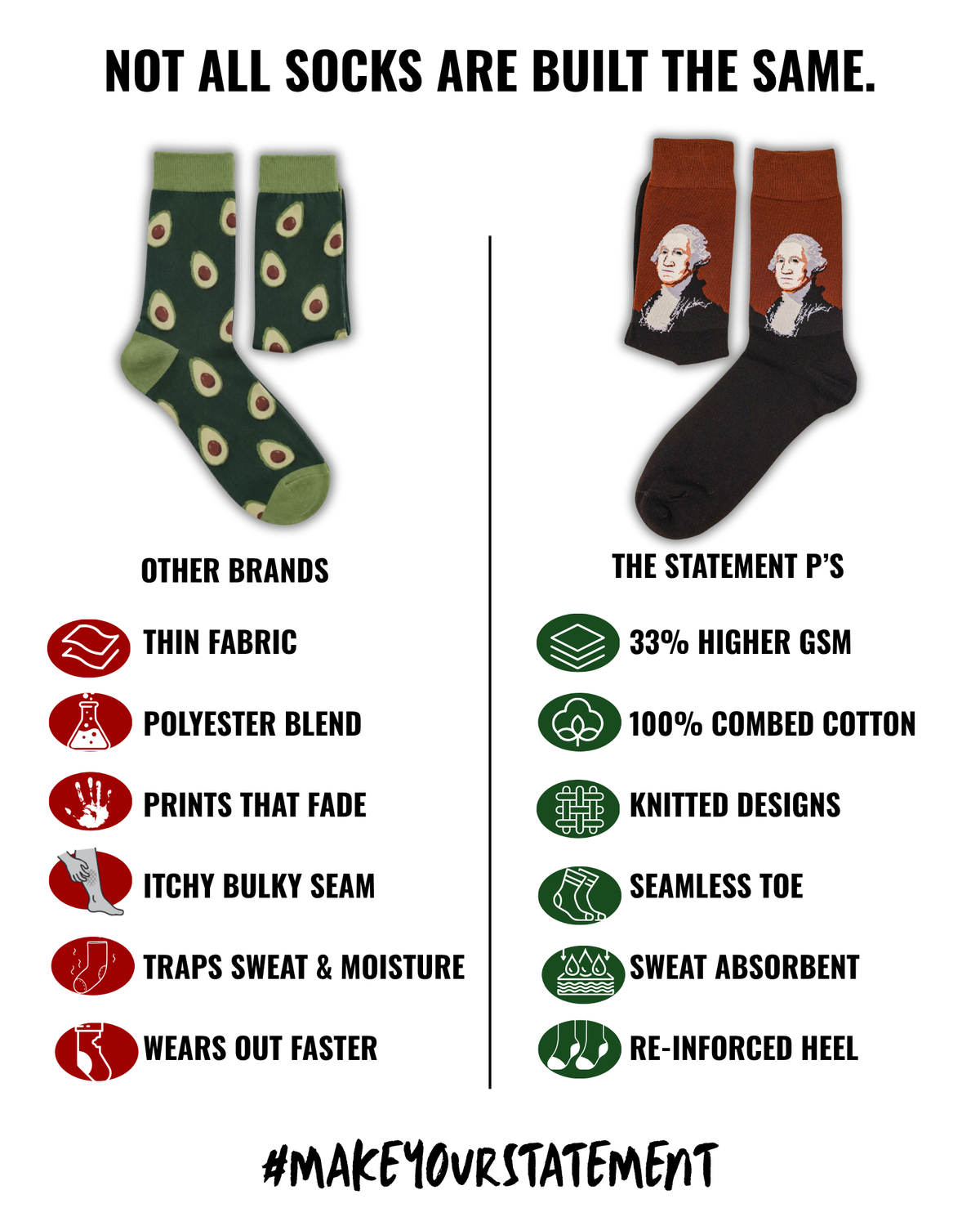 LINCOLN'S SKY SET OF 2 MEN SOCKS