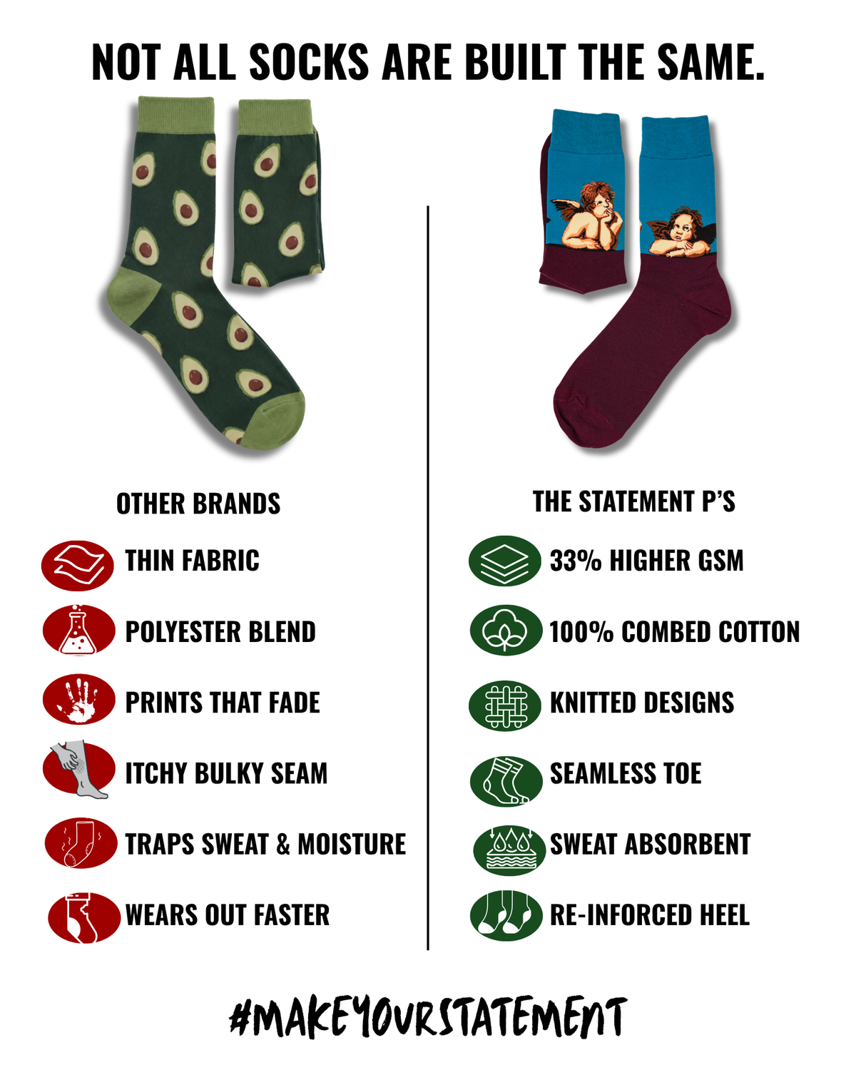 GOLDEN THOUGHTS SET OF 2 MEN SOCKS