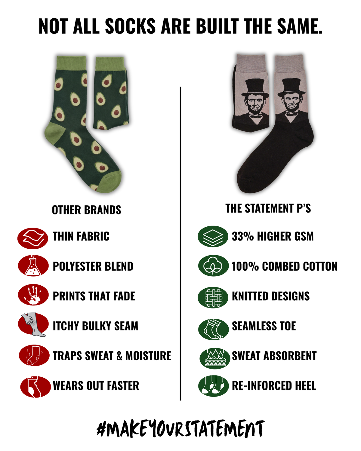 FOUNDING NIGHTS SET OF 2 MEN SOCKS