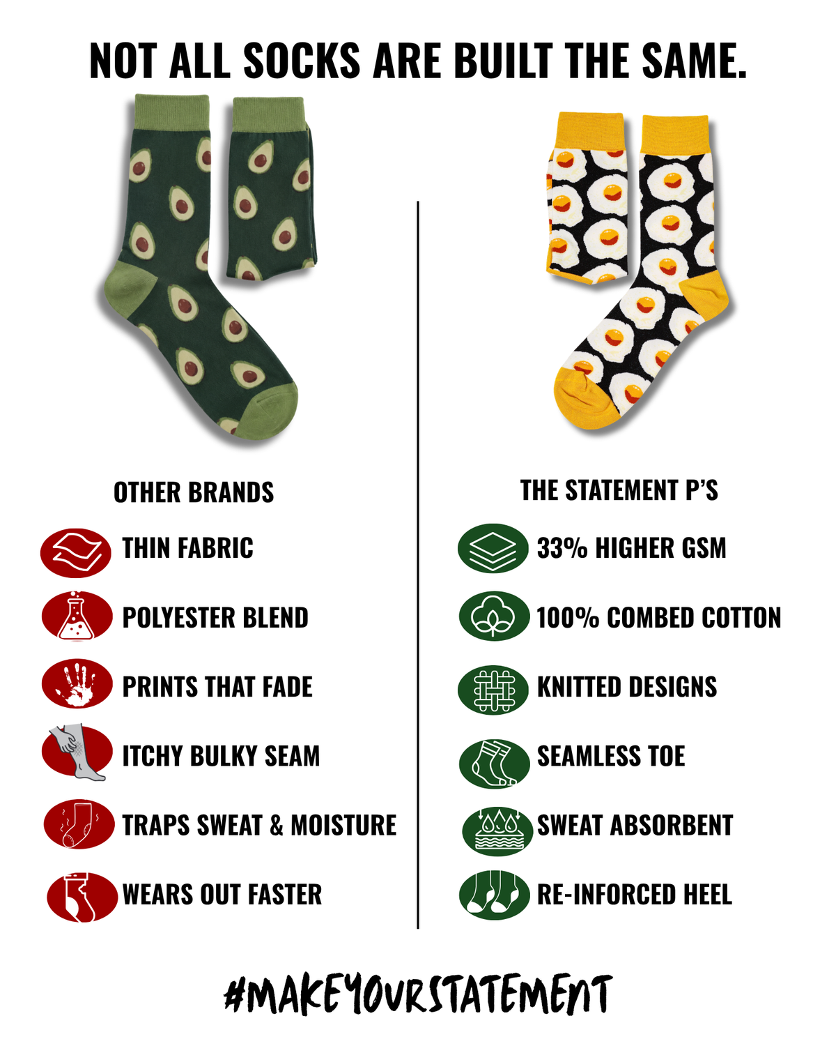 EGG N CHIPS SET OF 2 MEN SOCKS