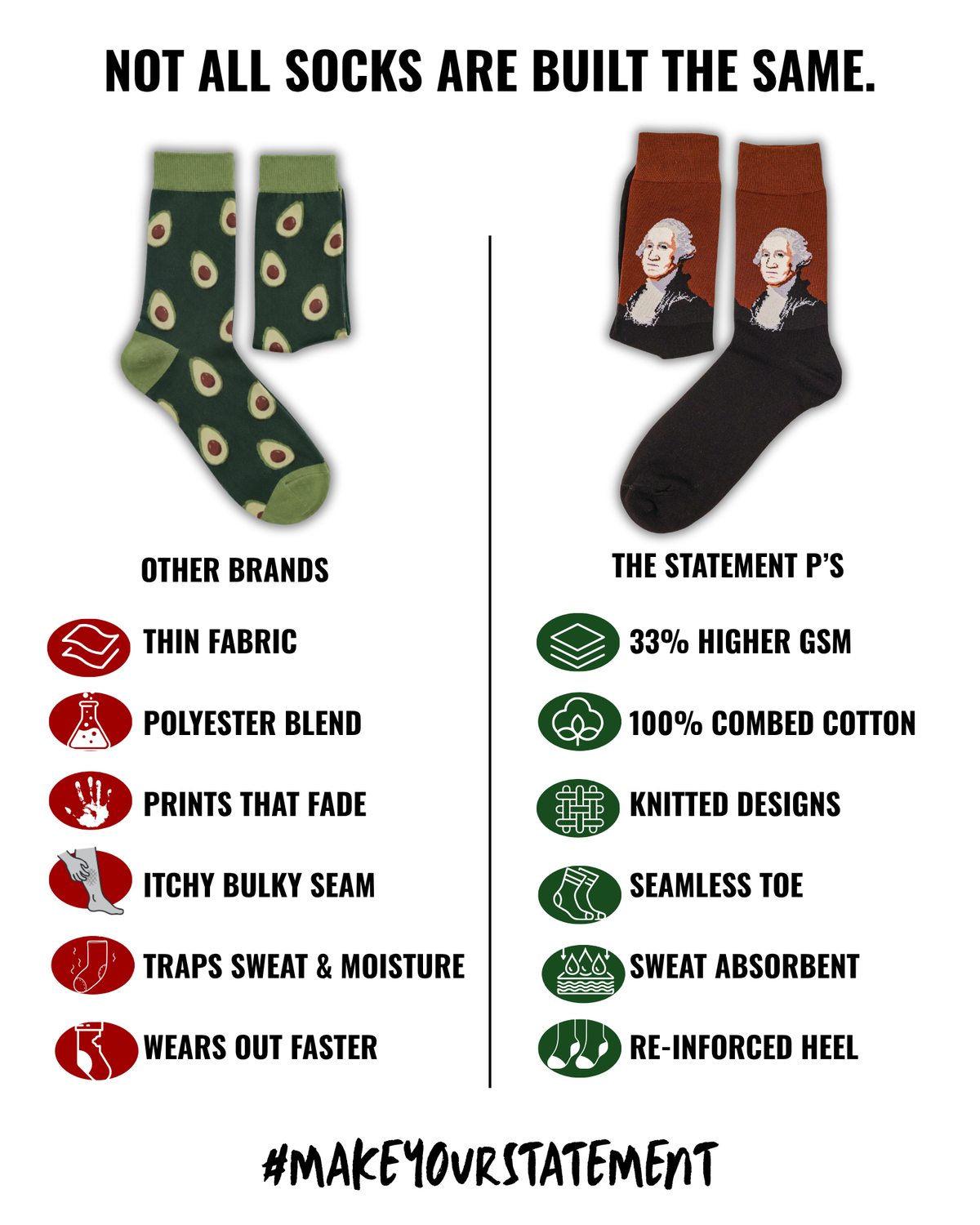 FIRST ALE SET OF 2 MEN SOCKS