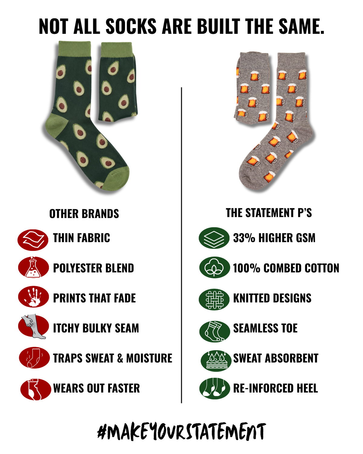 EGG-N-KEGG SET OF 2 MEN SOCKS