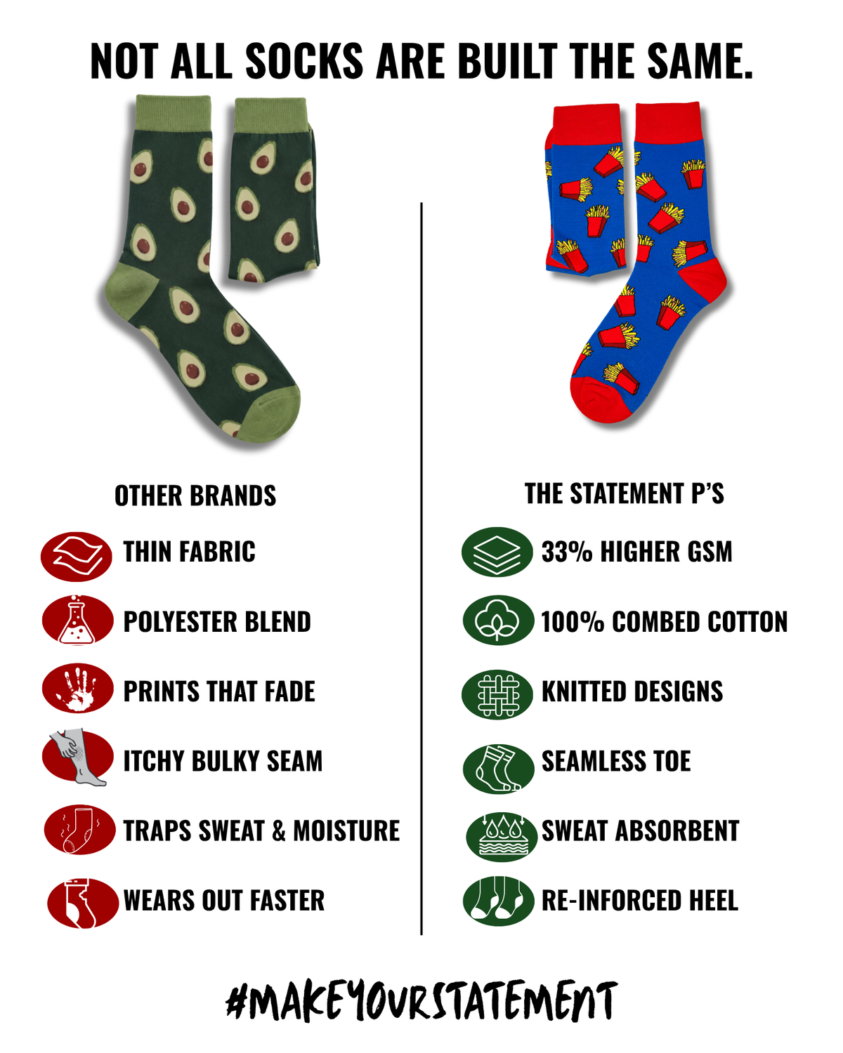 FOOD FOR THOUGHT SET OF 4 MEN SOCKS