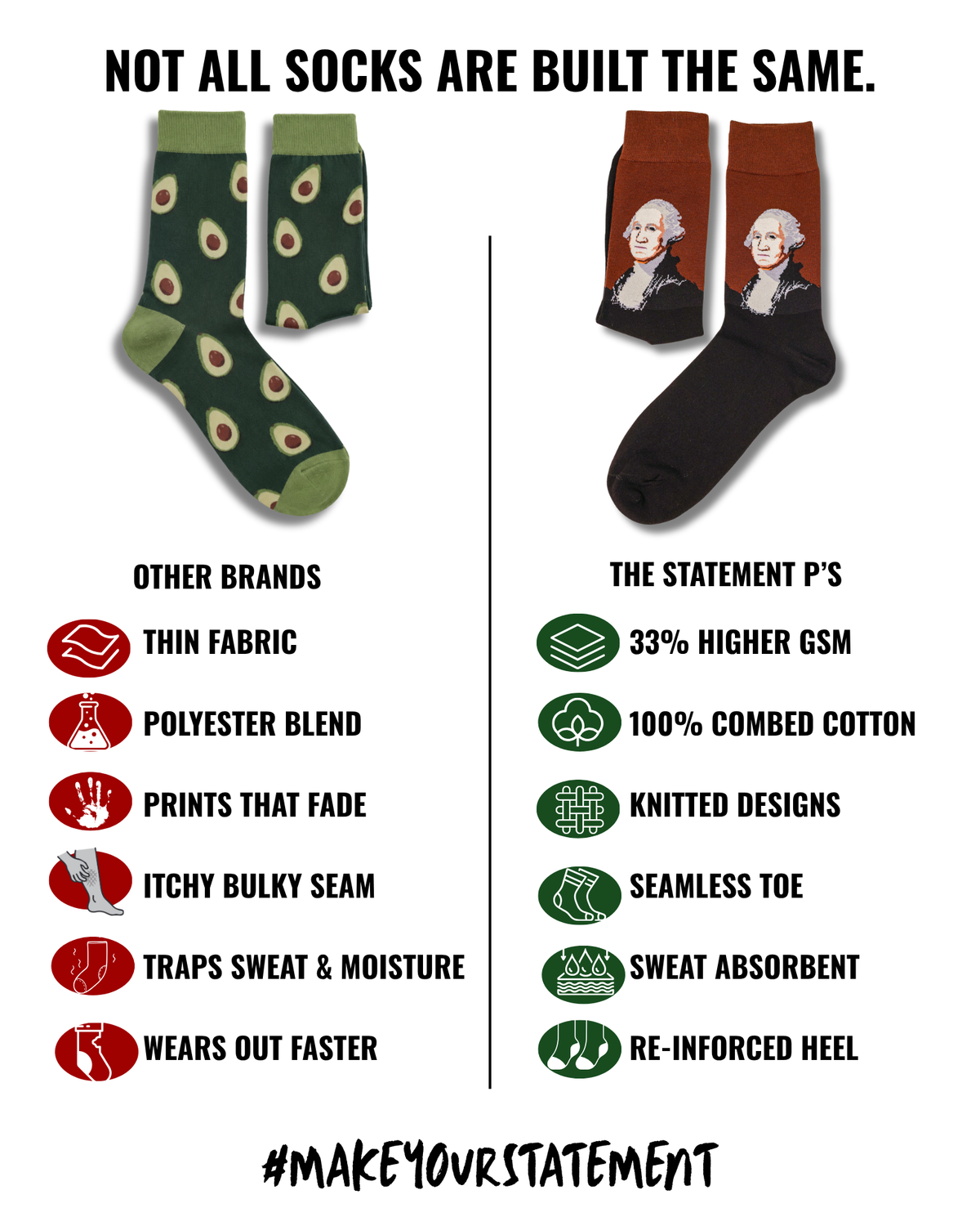 GOLDEN HOUR SET OF 4 MEN SOCKS