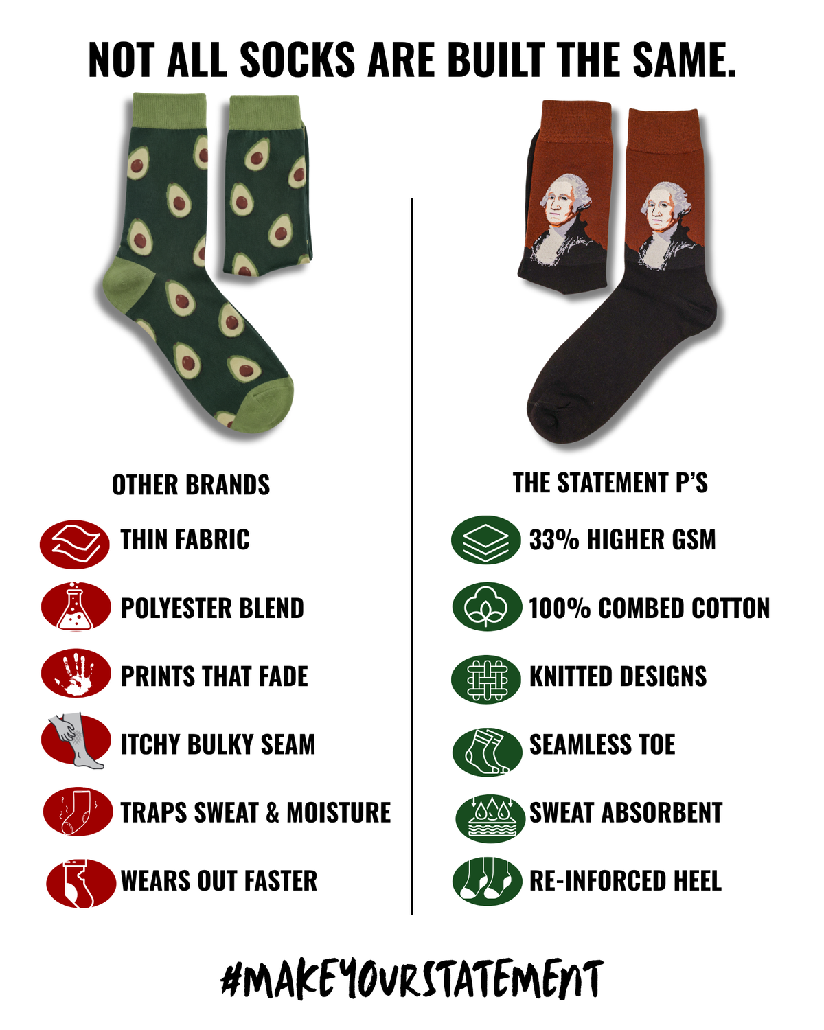 WILD CARD SET OF 4 MEN SOCKS